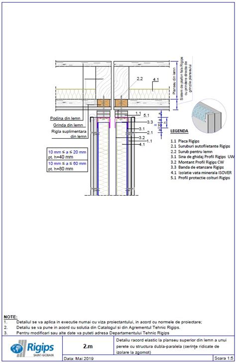 Detaliu al unui racord pentru conductă hidraulică rigidă.
